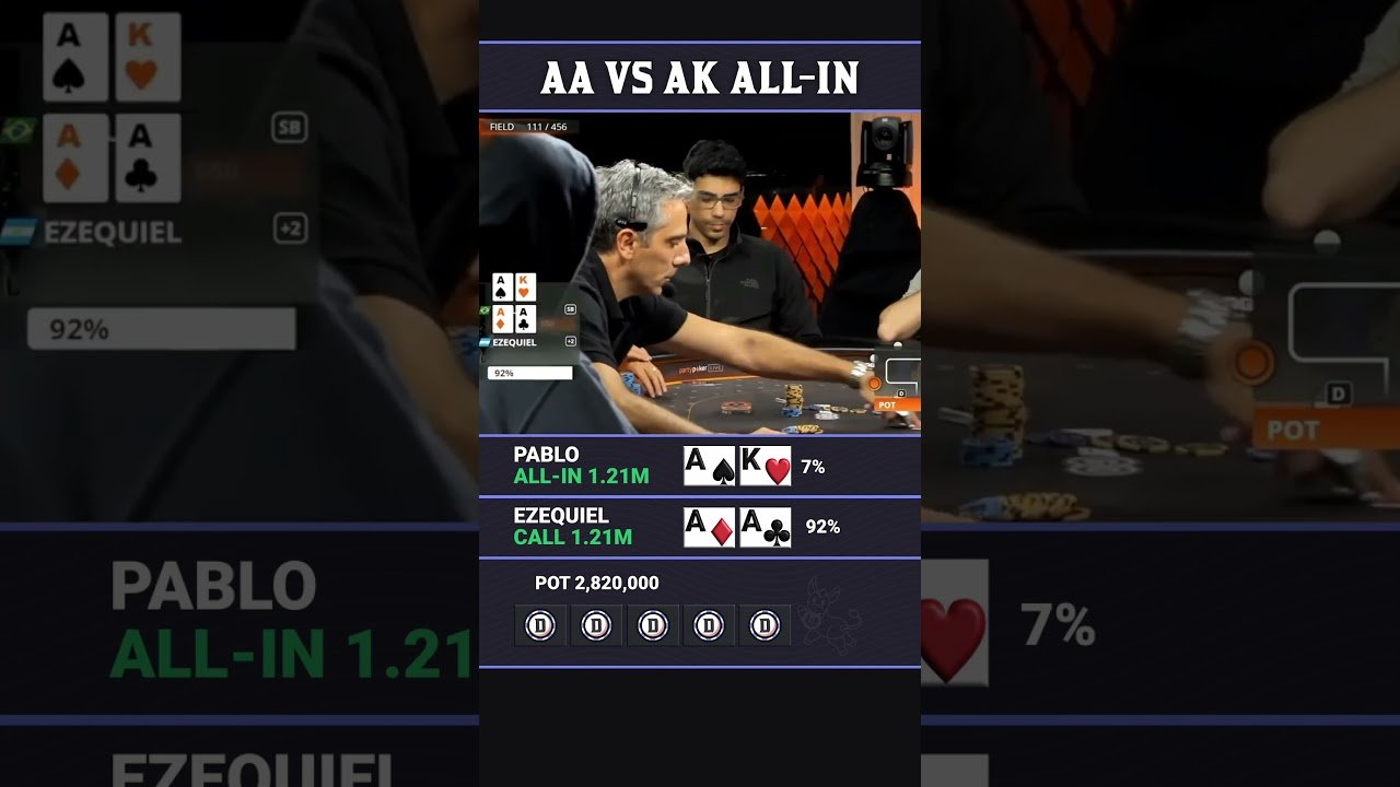 Você está visualizando atualmente AA VS AK ALL-IN BAD BEAT #poker #pokershorts