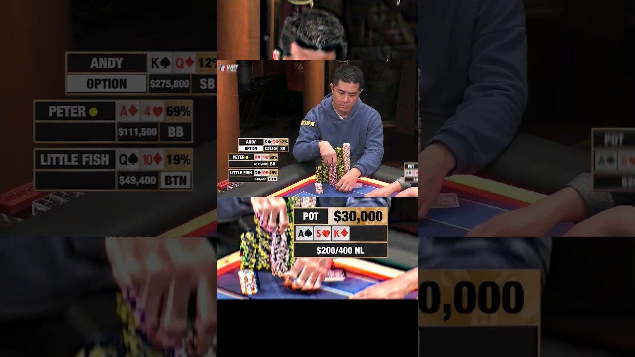 Leia mais sobre o artigo Andy Pulls MASSIVE VALUE With a Boat ♤ #LivePoker #Poker #Holdem  #PokerClips