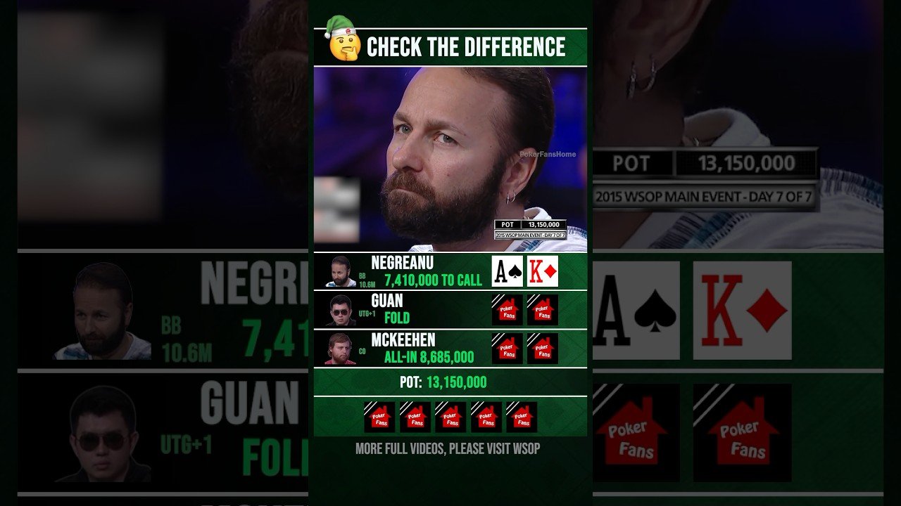 Você está visualizando atualmente Difference Daniel Negreanu 42 #poker
