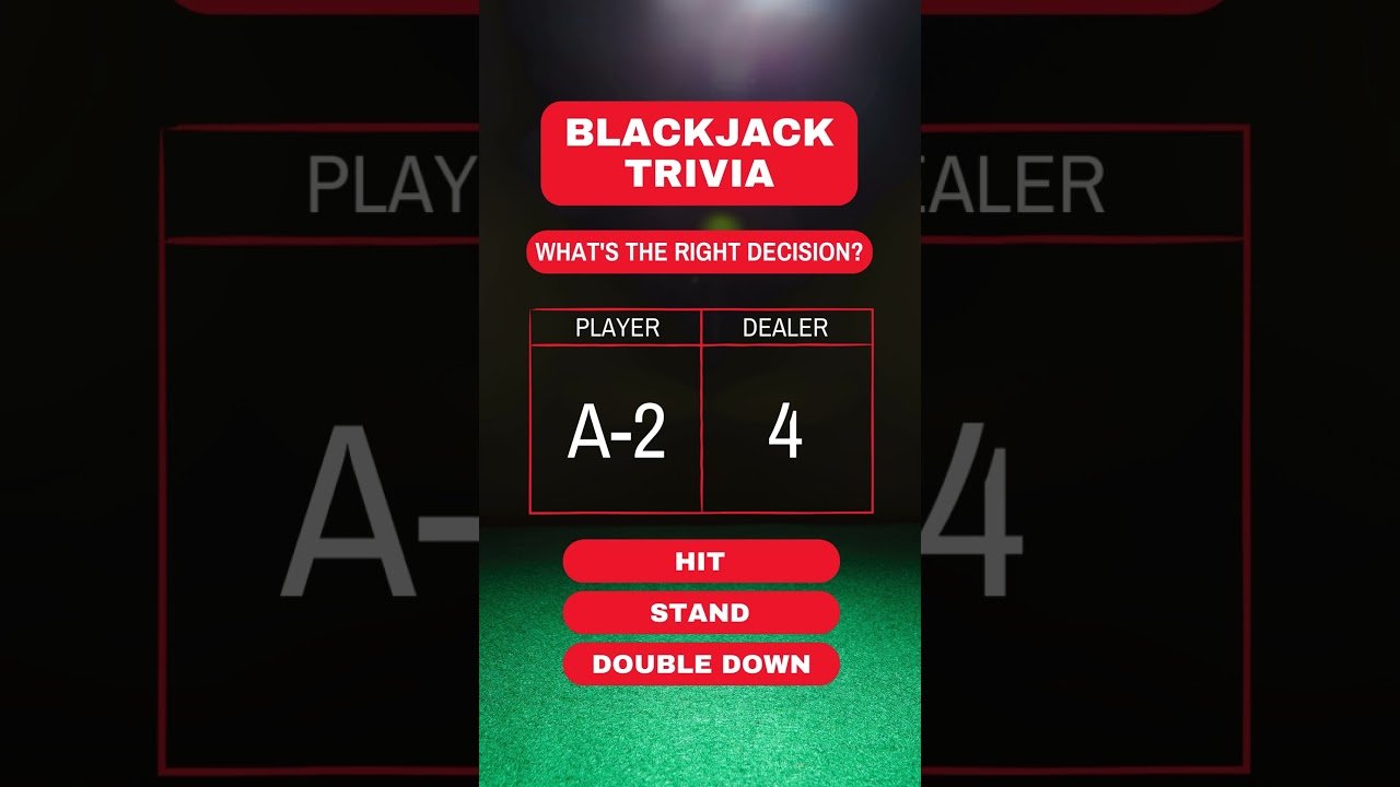 Leia mais sobre o artigo Blackjack Trivia – Basic Strategy