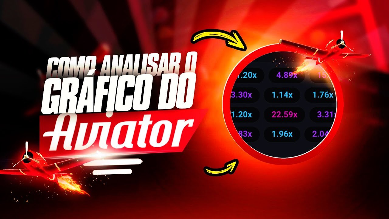 Leia mais sobre o artigo Como Analisar O Gráfico Do Aviator