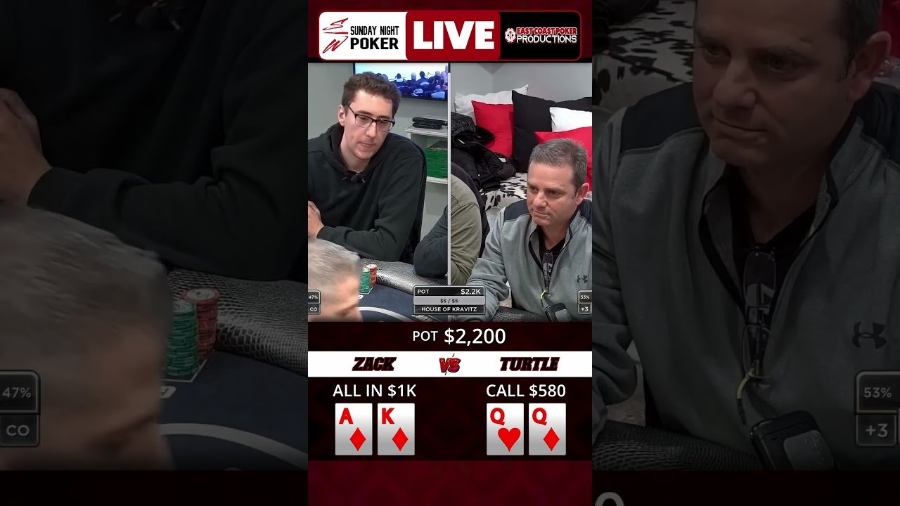 Leia mais sobre o artigo Poor Zack. “I Hate AK!!!” #poker