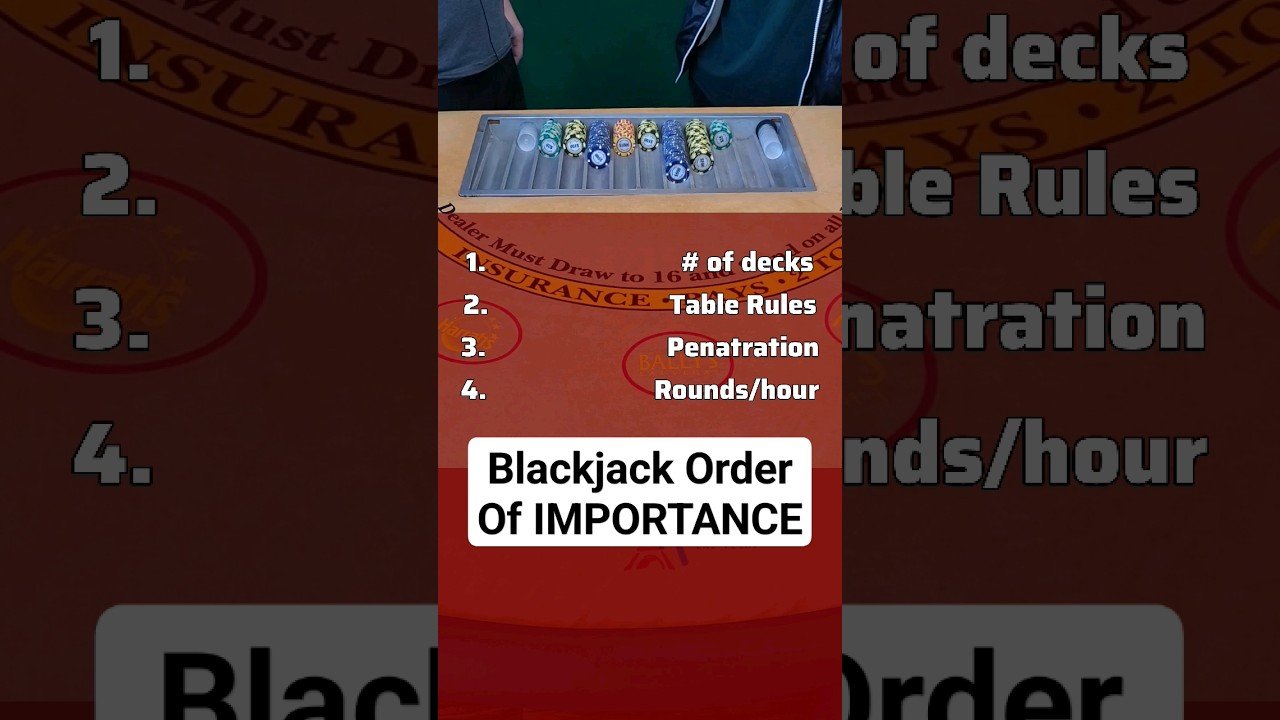 Você está visualizando atualmente Blackjack SECRETS Exposed #blackjack  #cardcounting  #gambling