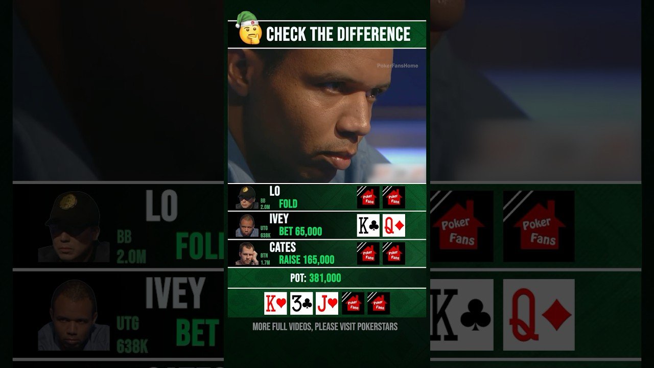 Você está visualizando atualmente Difference Phil Ivey 53 #poker