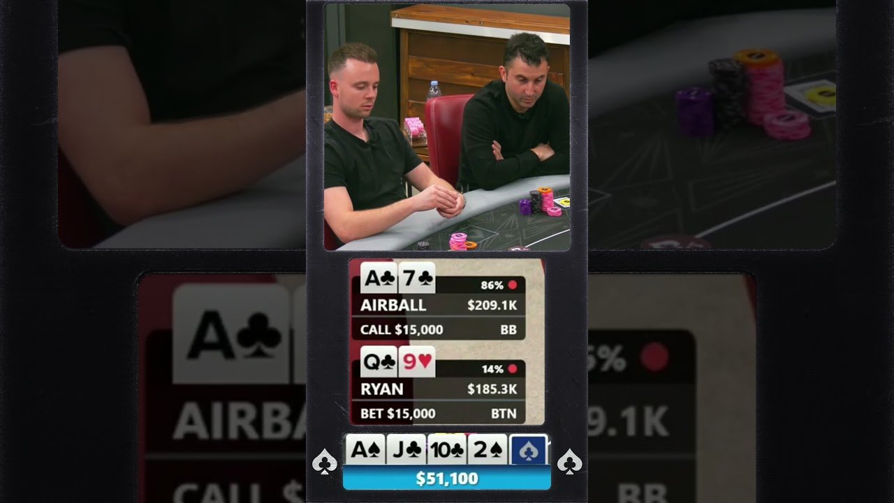 Você está visualizando atualmente NIK AIRBALL HUGE POT #poker