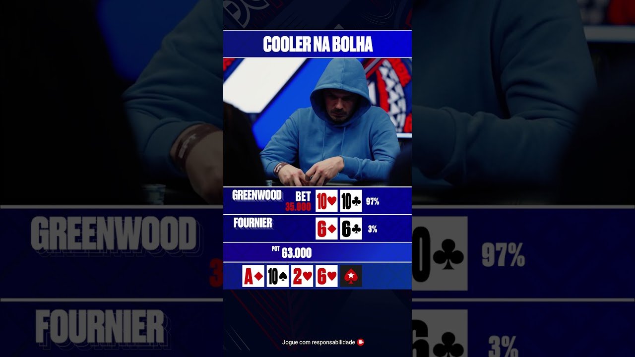 Você está visualizando atualmente COOLER na BOLHA do EPT! #poker #cooler