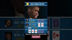 Leia mais sobre o artigo What would you do? EP19 #poker