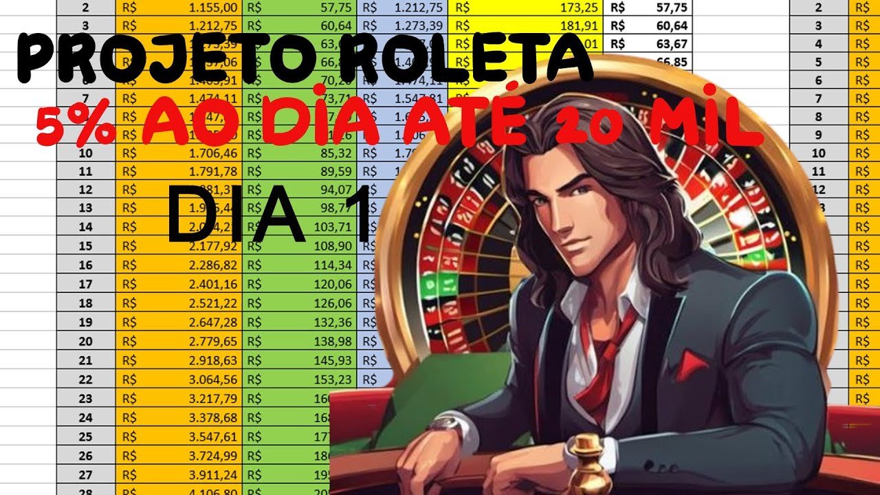 Você está visualizando atualmente PROJETO ROLETA : BUSCANDO 20 MIL REAIS! DIA 01