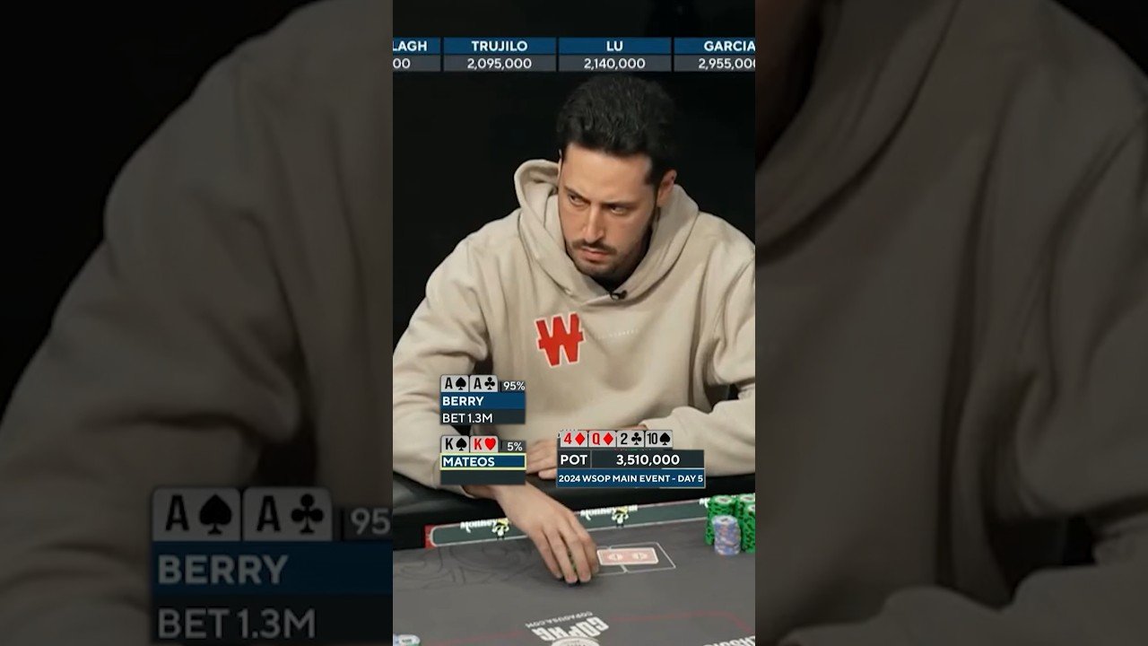 Você está visualizando atualmente ADRIAN MATEOS Y EL MEJOR FOLD DE LA HISTORIA EN #WSOP MAIN EVENT #poker #allin #fold #KK #amadi