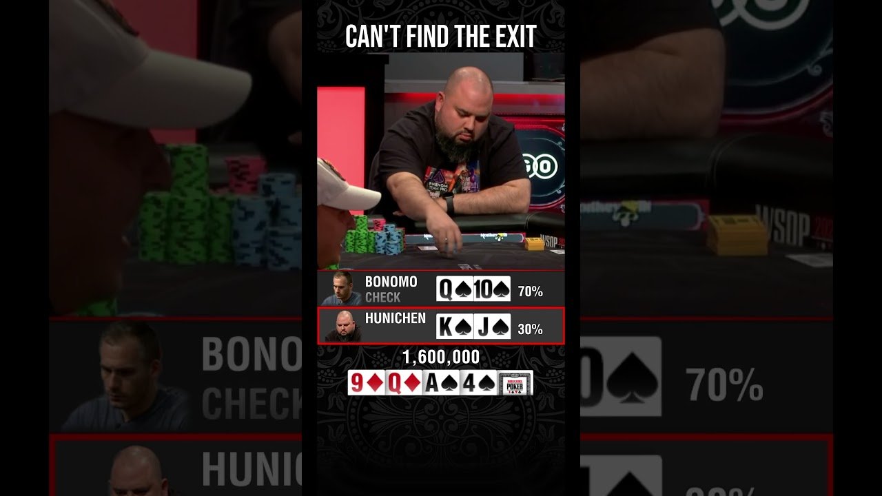 Você está visualizando atualmente BRUTAL ENDING #poker #wsop2024