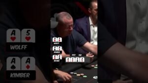 Leia mais sobre o artigo The World’s MOST interesting POKER FLOP #shorts #poker