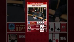 Leia mais sobre o artigo Set over set thì chạy đâu cho thoát #poker #wikipoker #setup #highlights #set