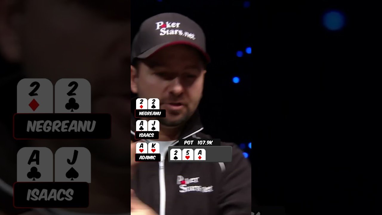 Você está visualizando atualmente Daniel Negreanu called his EXACT poker hand…#shorts #poker