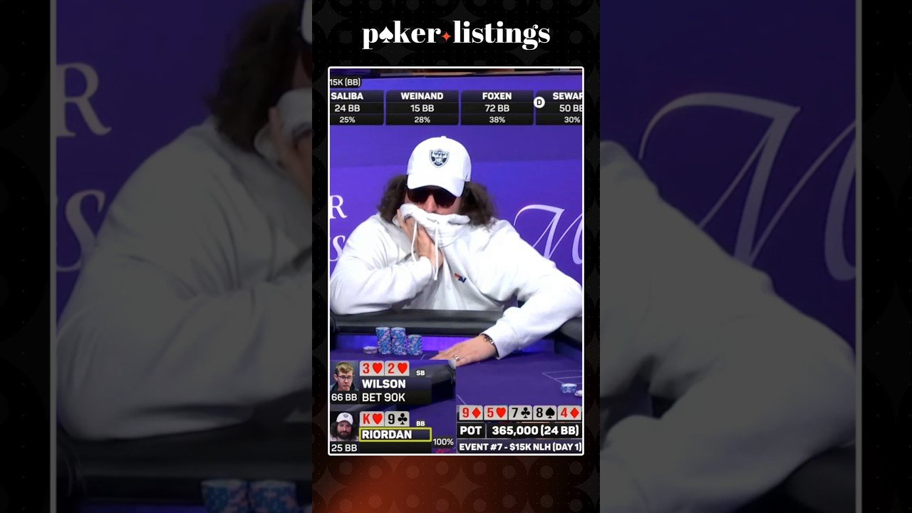 Você está visualizando atualmente Big Bluff with 32 from Wilson in $15k PokerMasters! #poker #pokergo