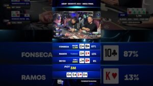 Leia mais sobre o artigo Mesa final del KSOP Bogotá 2024: Fonseca vs Ramos.#pokerenvivo #poker #pokerplayer